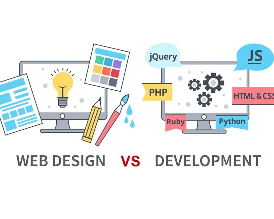 Entreprise – Agence de création de sites web à Douala au Cameroun