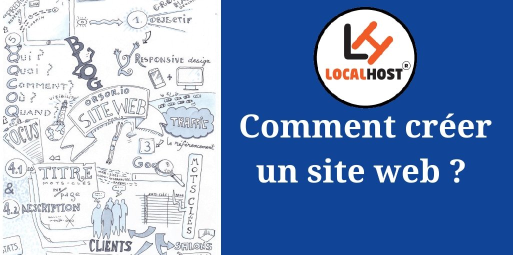 Comment créer un site web?