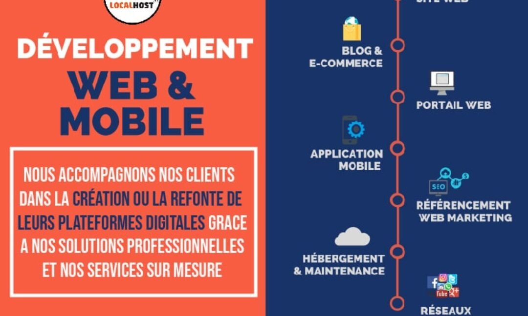 LocalHost Agence web au cameroun à Douala