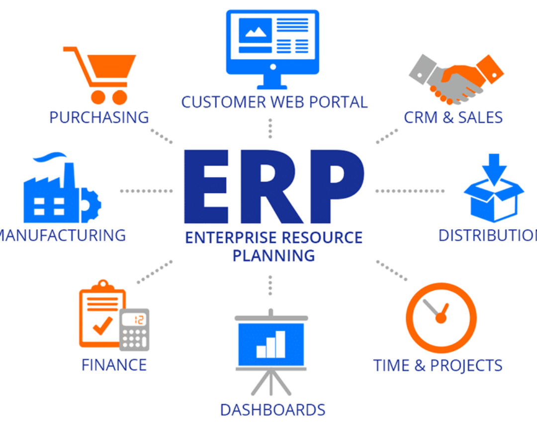 Les meilleurs logiciels de gestion d’entreprise en 2021