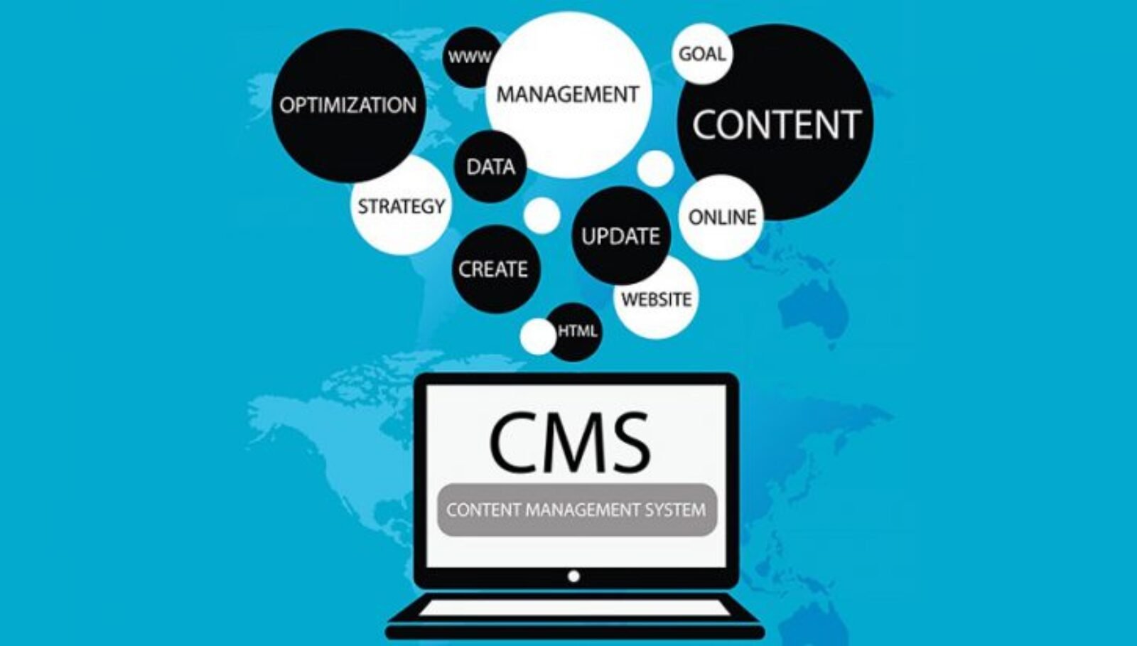 représentation d'un CMS