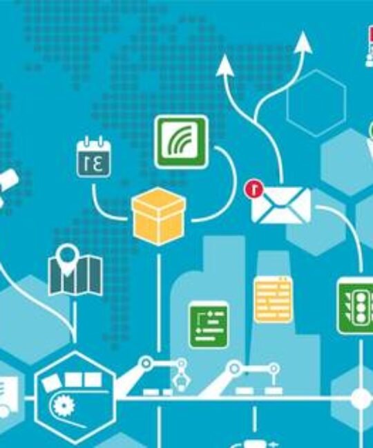 Strategie digitale en entreprise