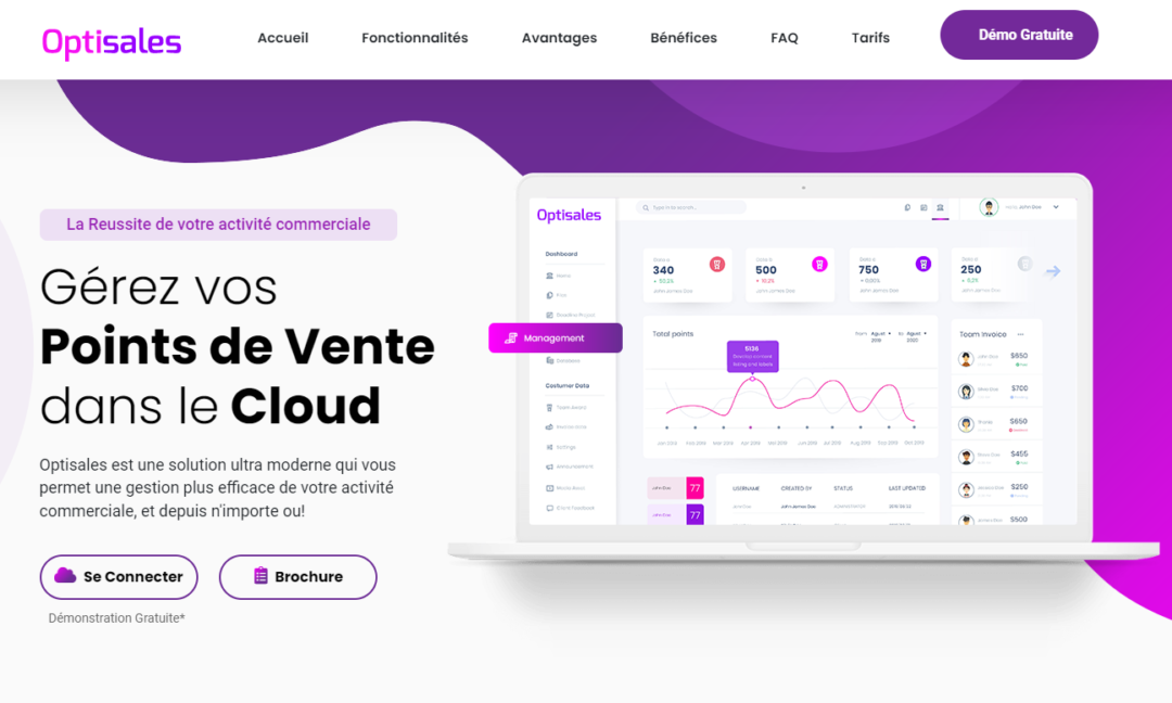 Les meilleurs Logiciels de Gestion Commerciale en Côte d’Ivoire