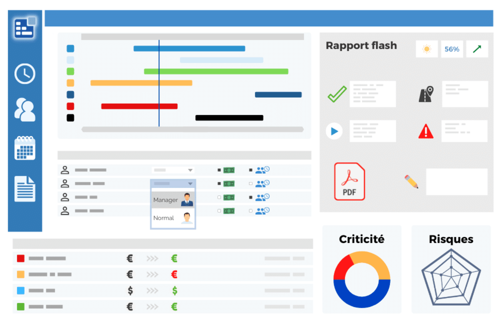 Logiciel de gestion de projet