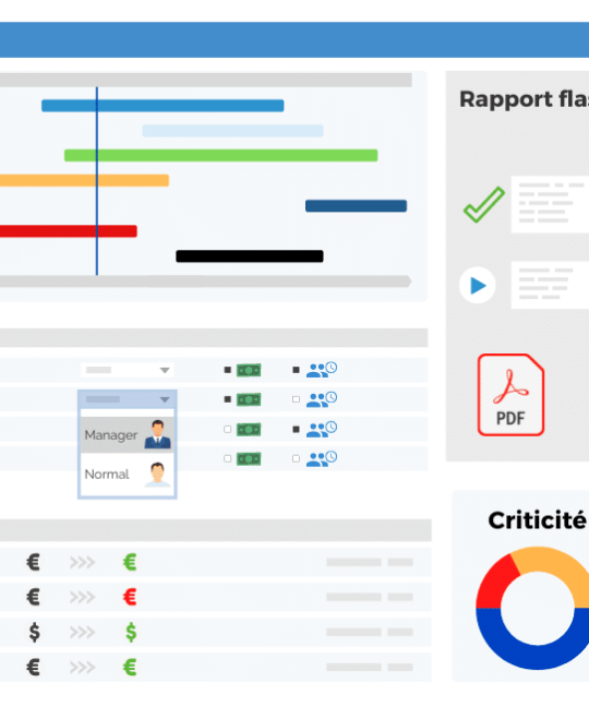 Logiciel de gestion de projet