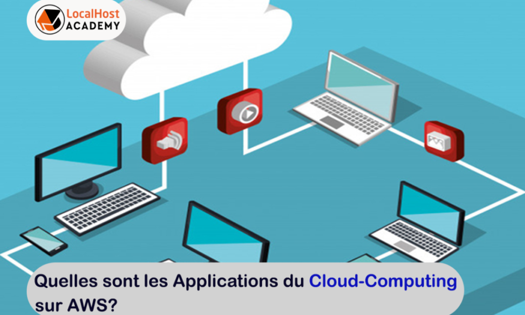 Applications du cloud computing sur AWS