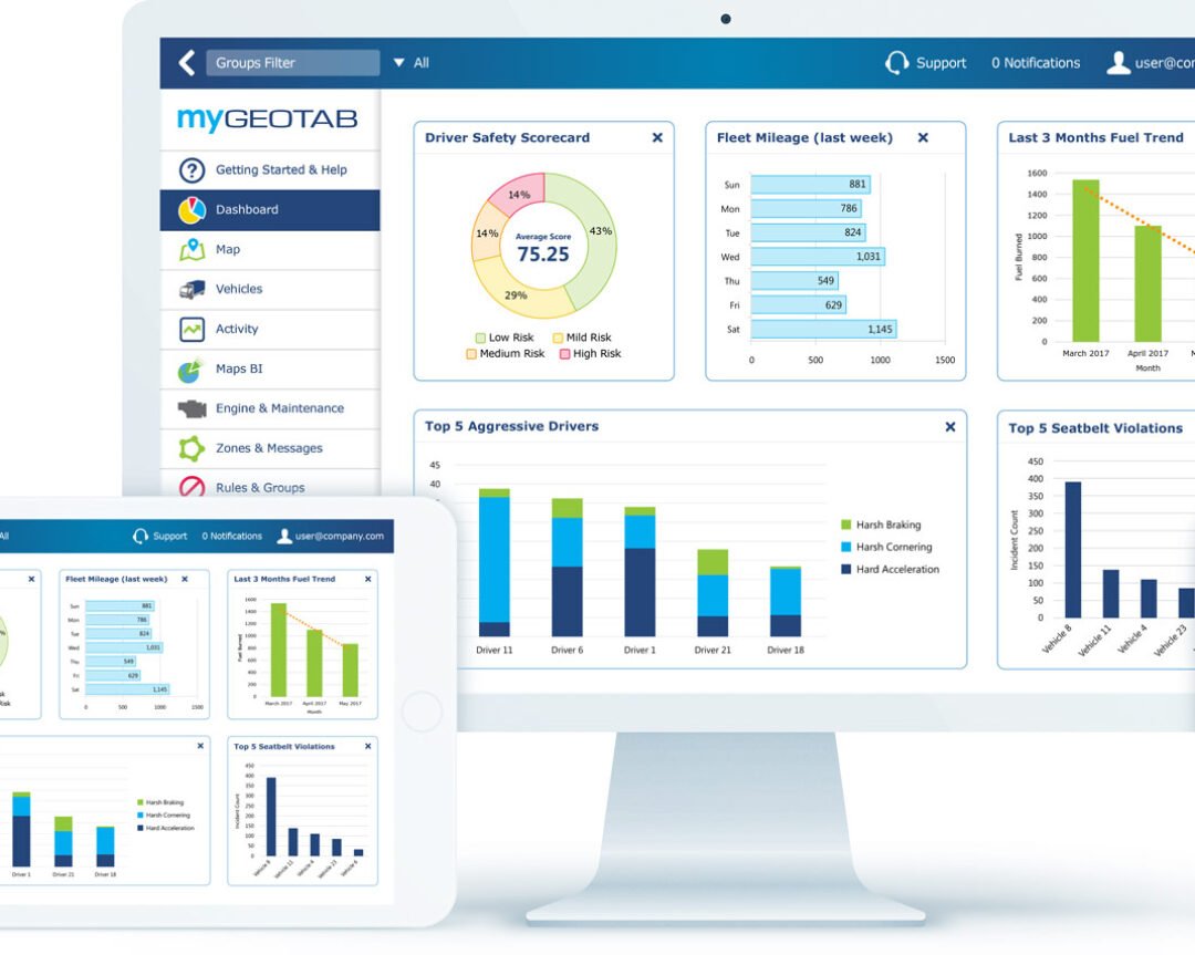 THE BEST FLEET MANAGEMENT SOFTWARE IN THE WORLD