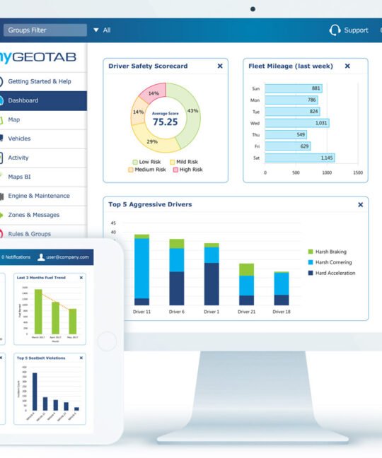 THE BEST FLEET MANAGEMENT SOFTWARE IN THE WORLD