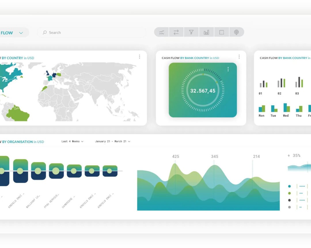 The best cash management software for your store in Africa?