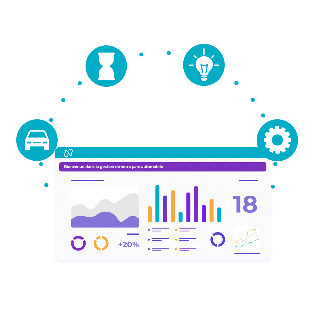 logiciel de Gestion de Flotte Automobile