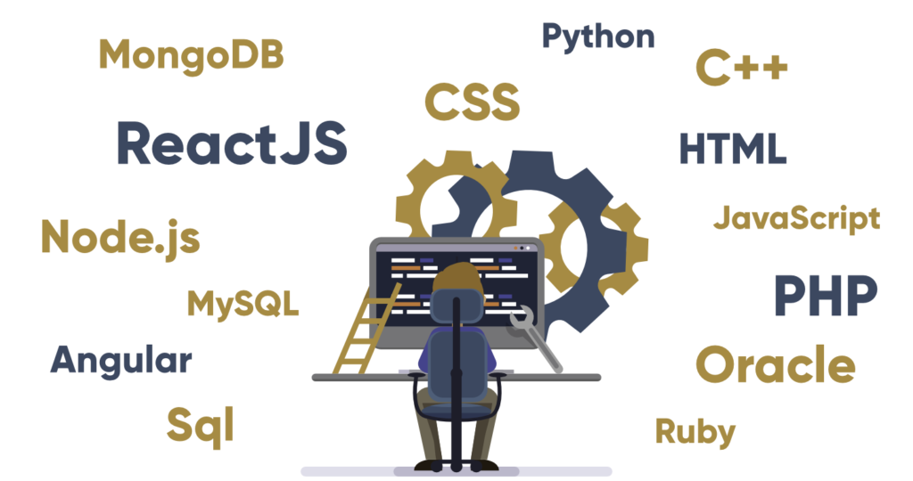 Les Fondements de la Formation en Développement Web Fullstack PHP