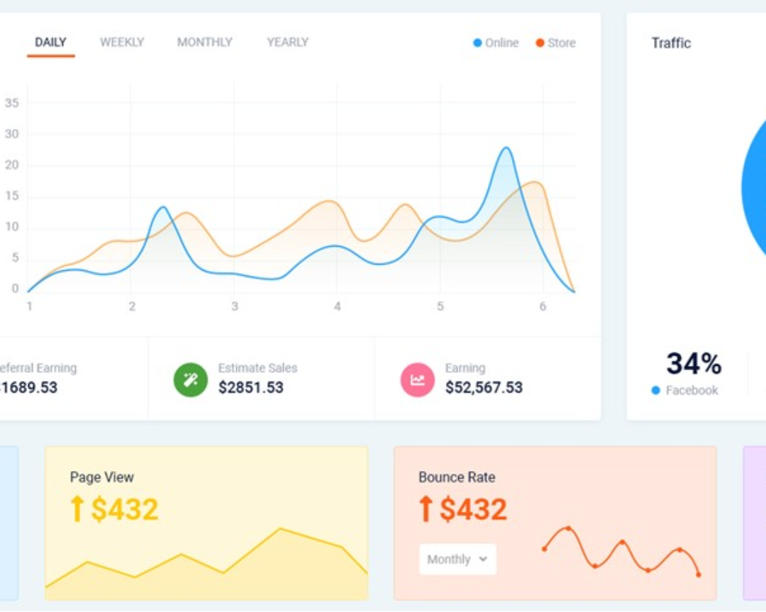 Formation en Data Visualization