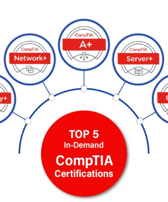 Comment se préparer à la certification CompTIA (A+, Cloud+, Security+)